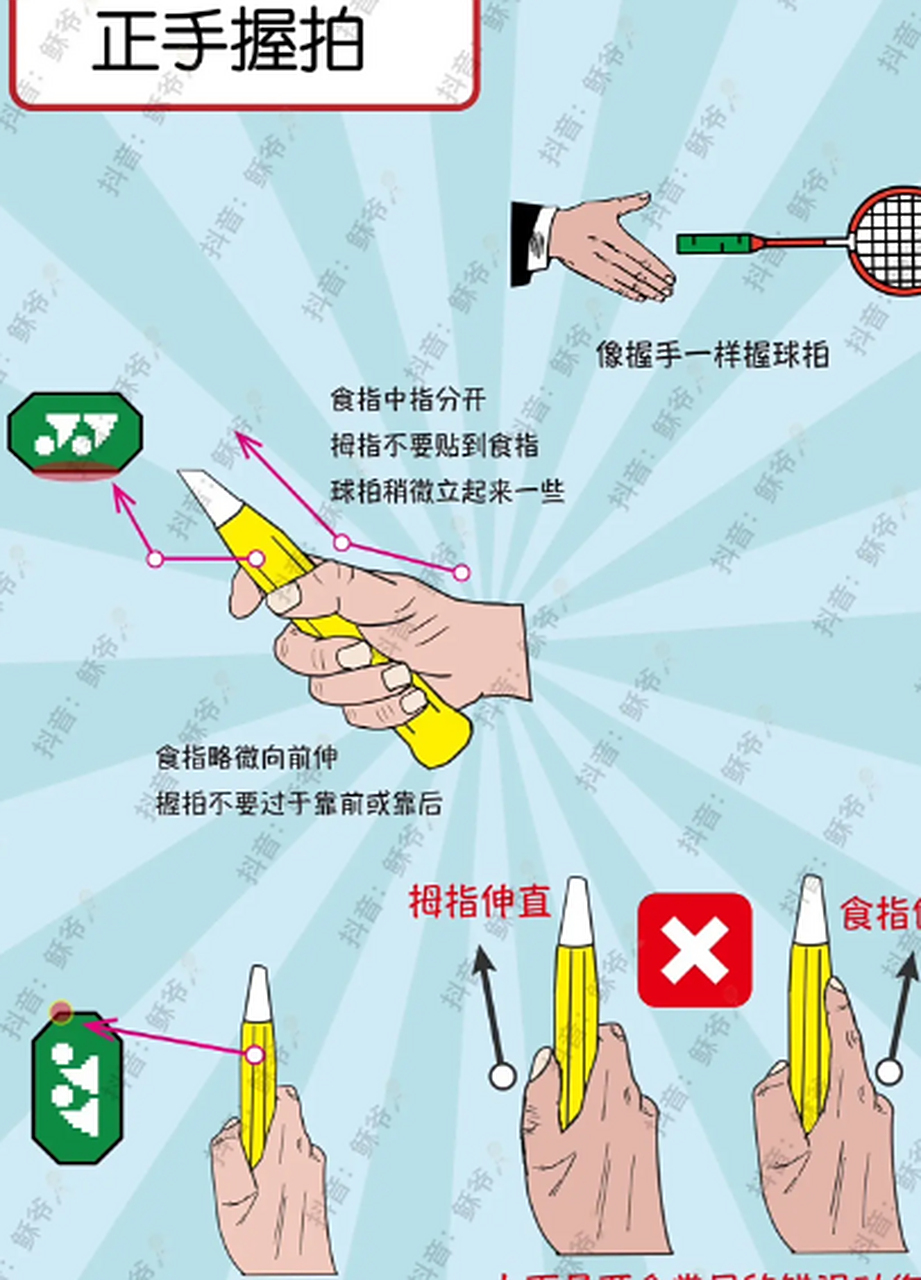 正反手握拍.#羽毛球 #一起打羽毛球 #羽毛球教学 #一看就会