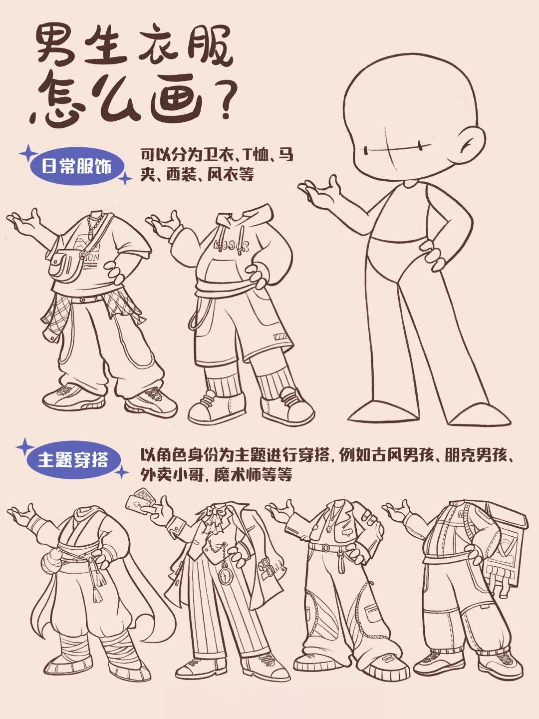 今天,我们为你带来了12款不同风格的男生服装画法