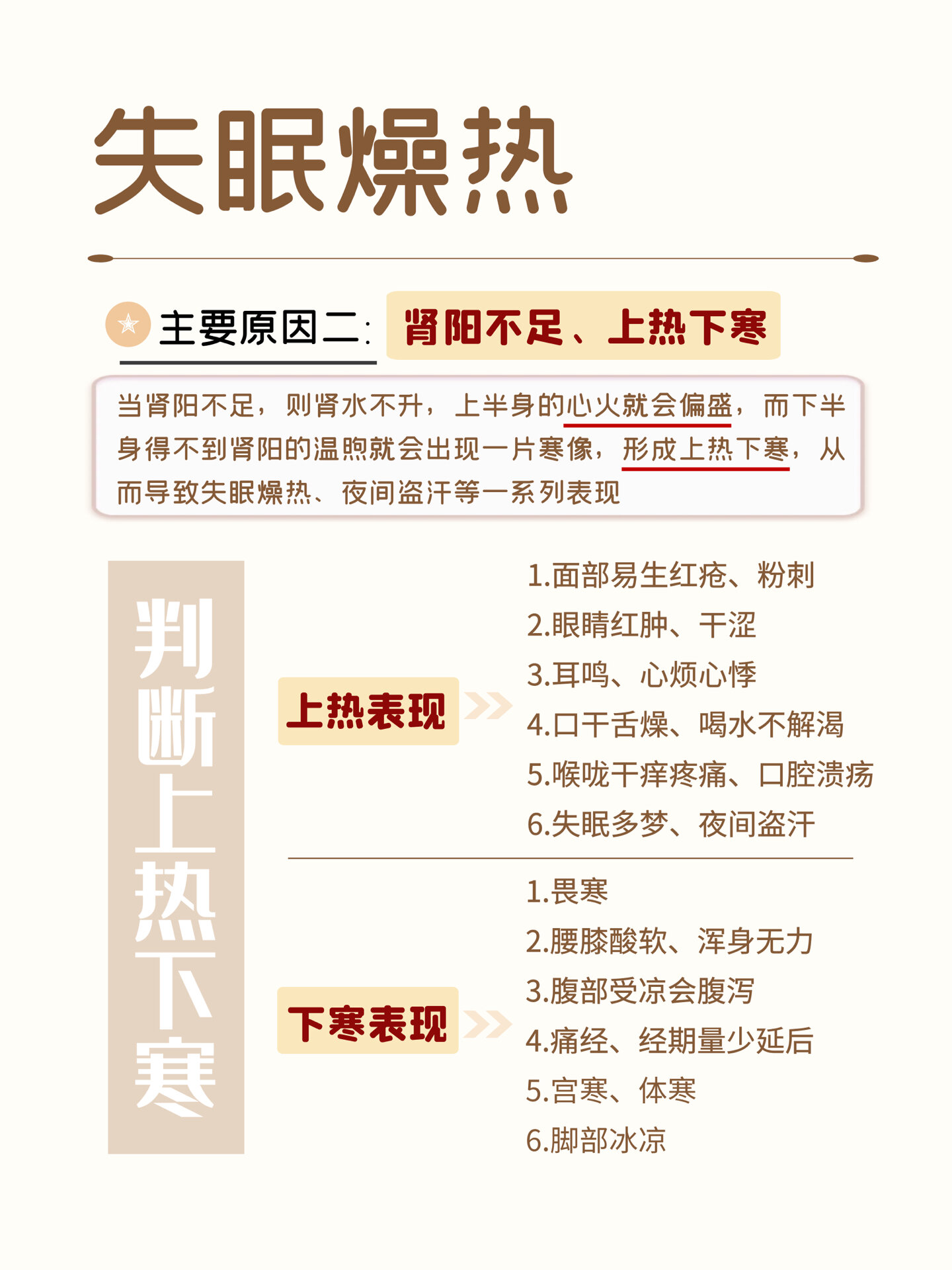 为什么睡觉起来腰酸背痛