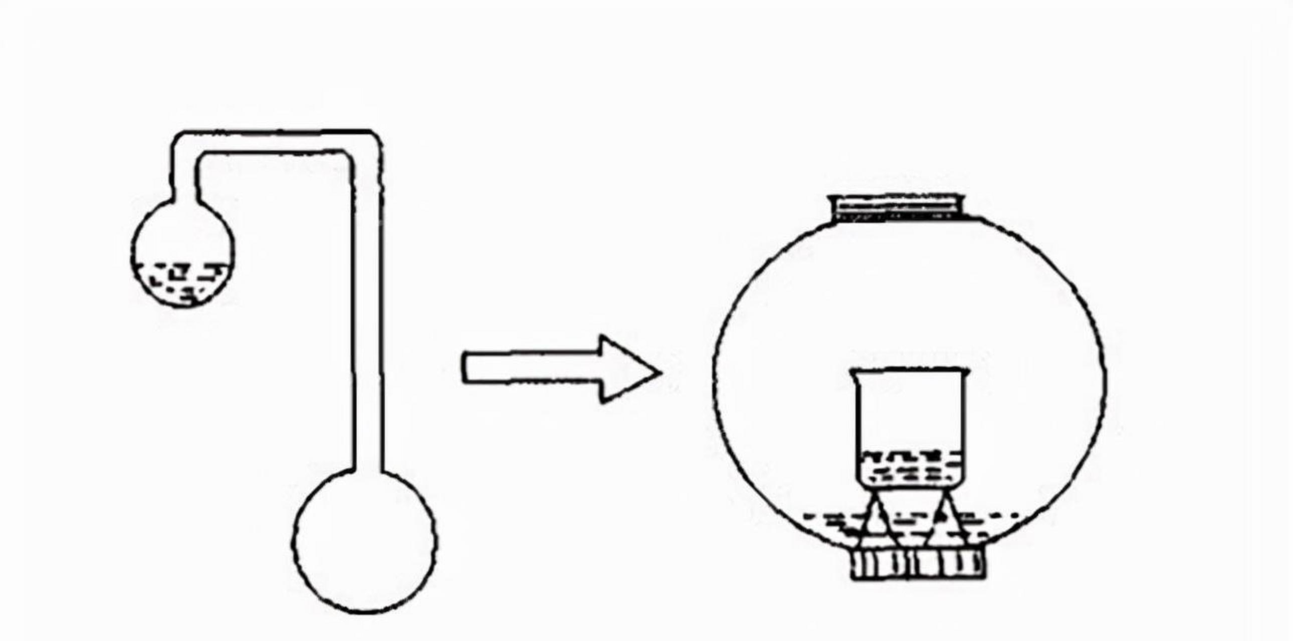 2000年前中國古人怎麼用熱水成功造冰?