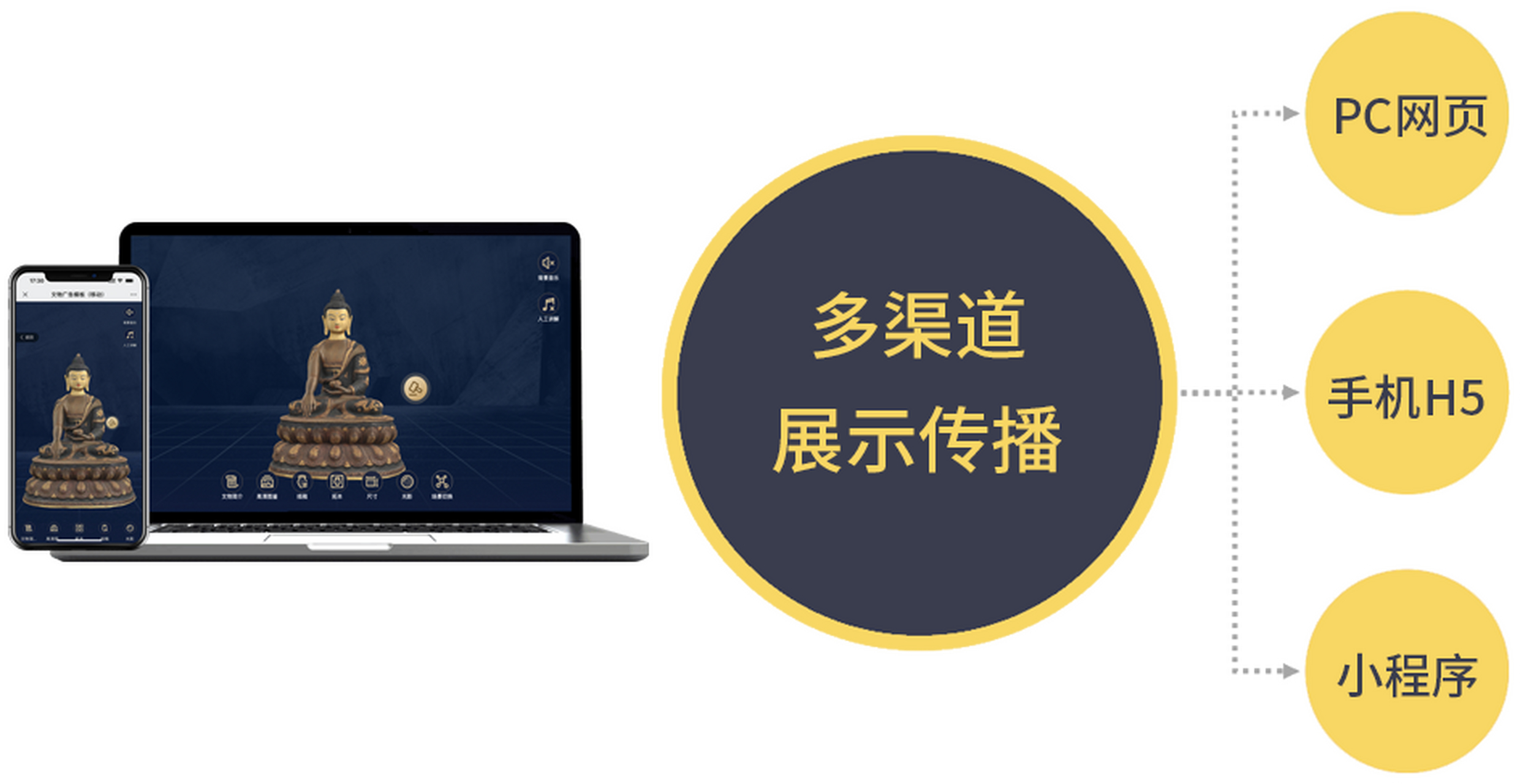 有统计数据显示:古玩艺术品市场中的收藏者已达到了1亿人.