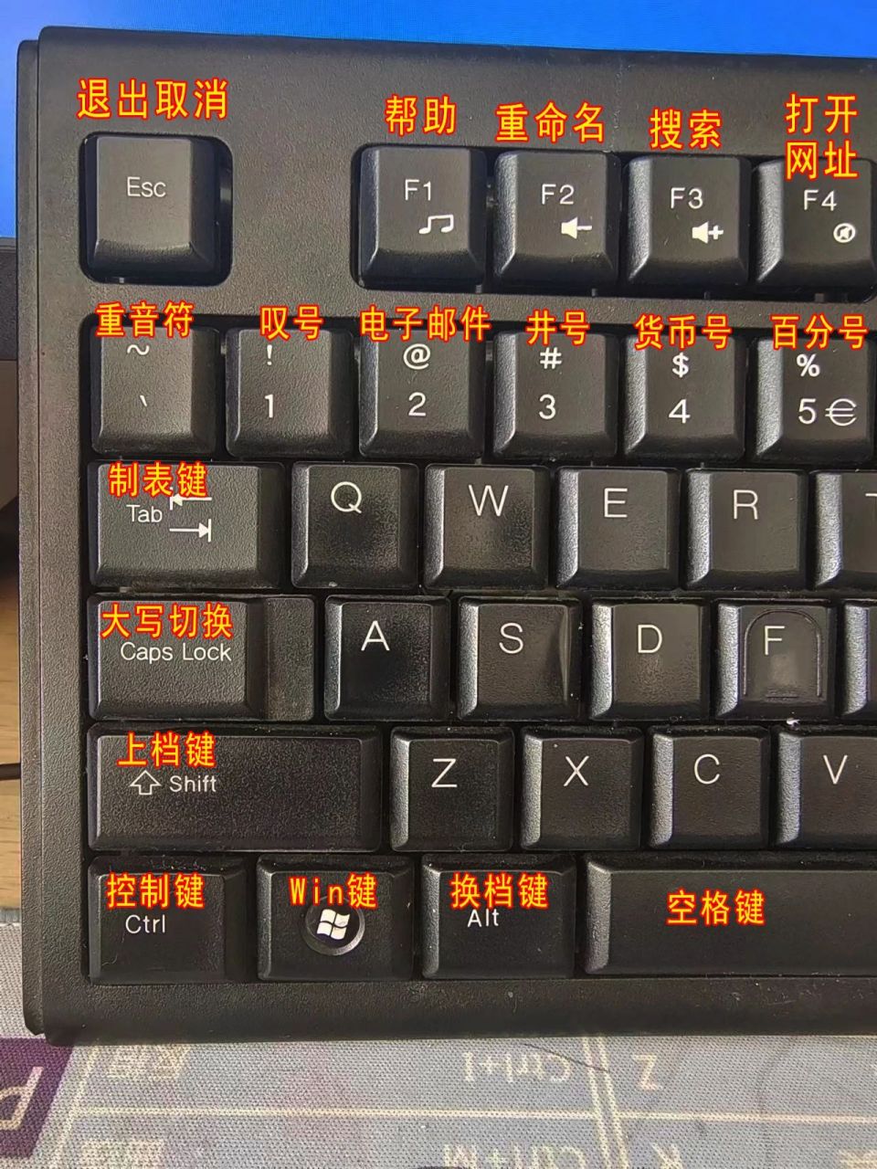 熟悉电脑键盘图片