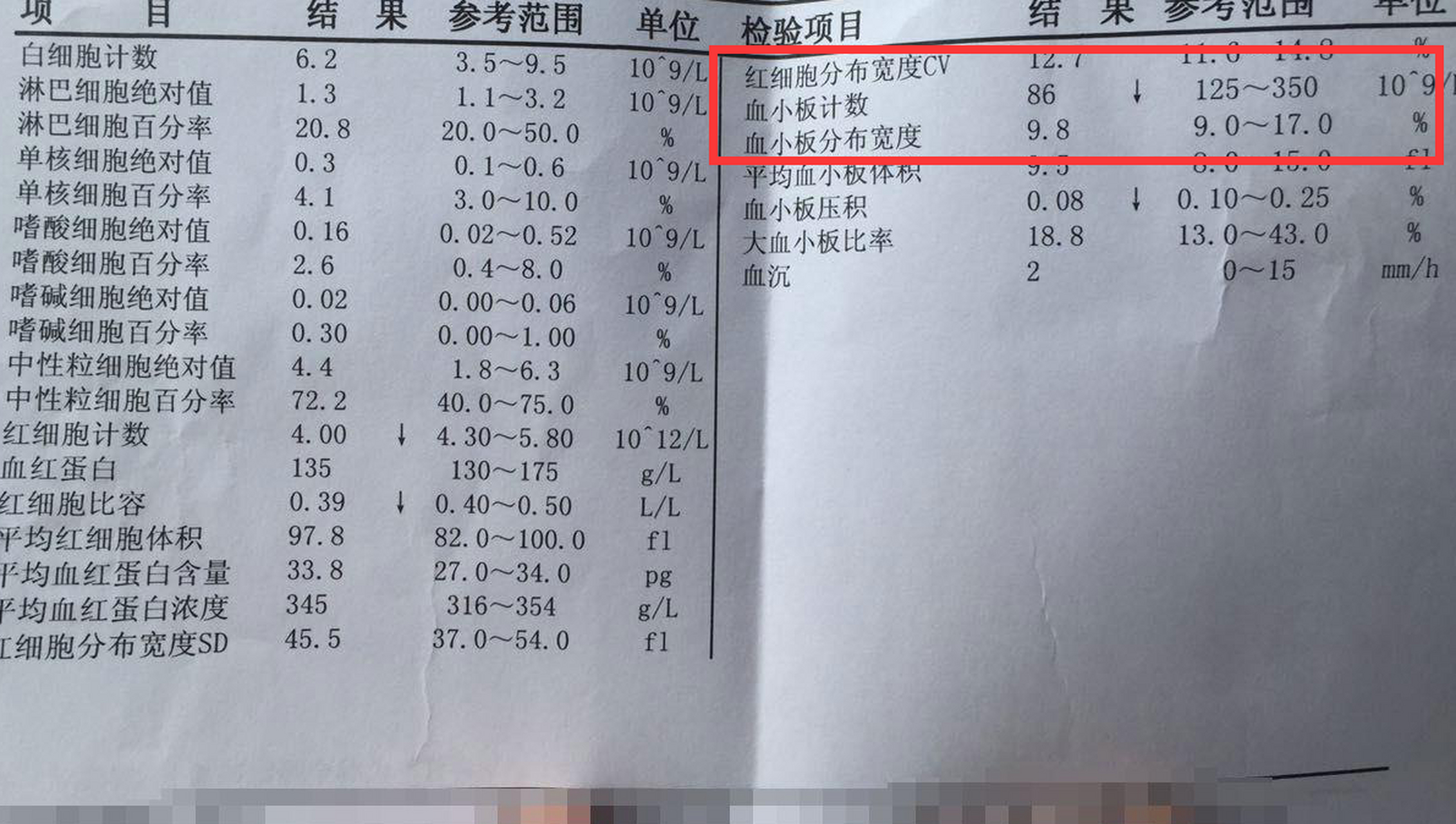 乙肝患者血小板减少的原因是什么?