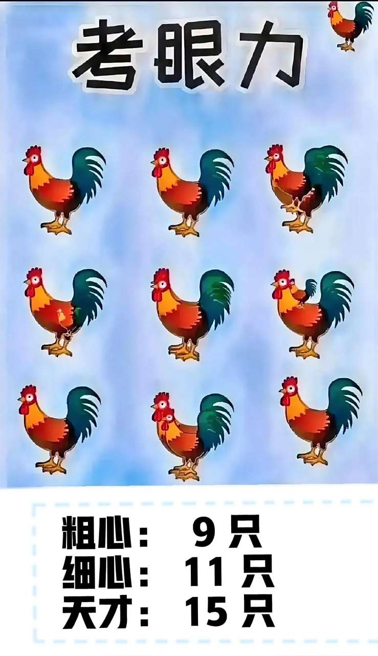 考眼力:你能找到几只鸡?粗心:9只细心:11只天才:15只