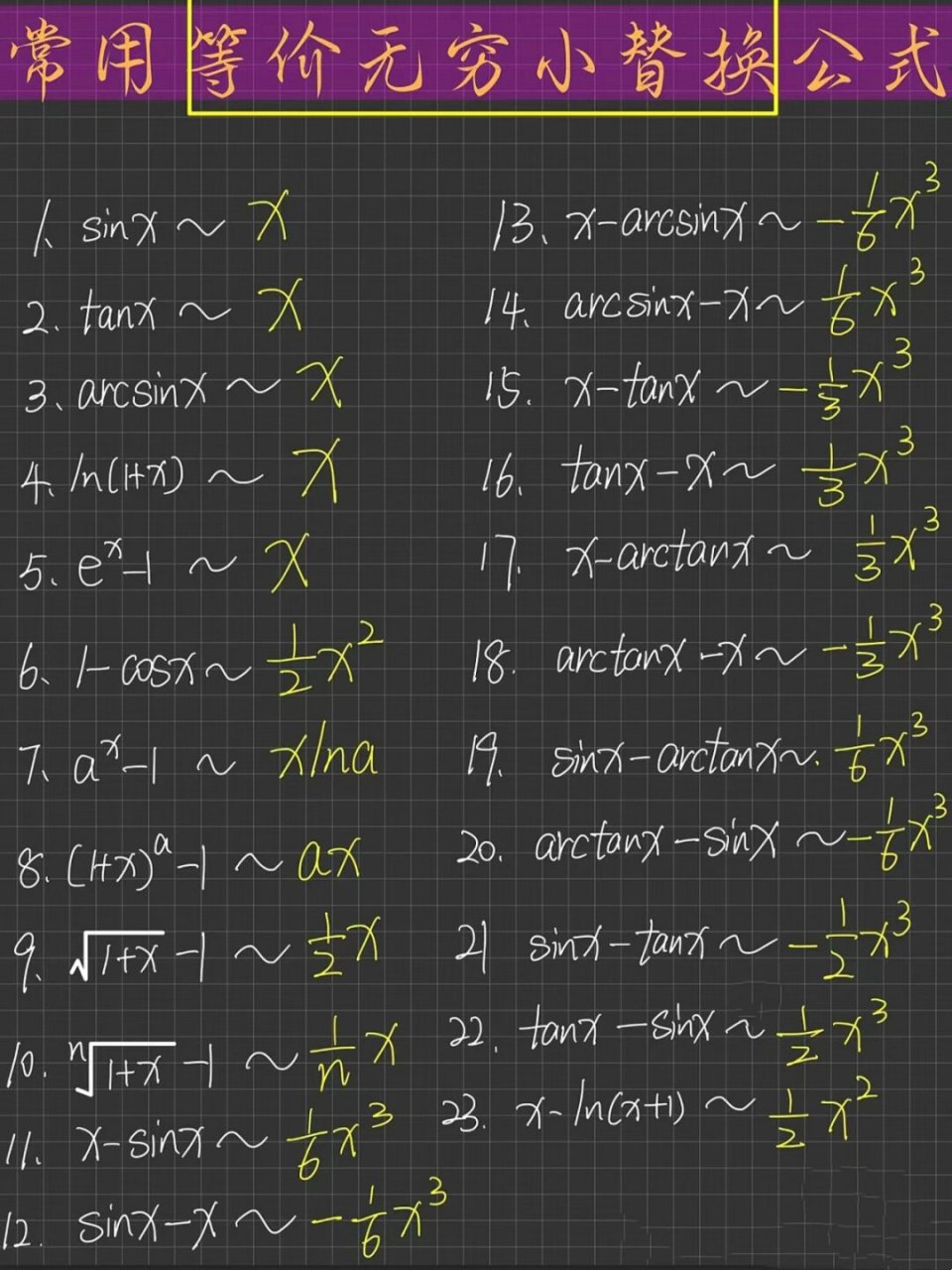 最小正周期公式图片