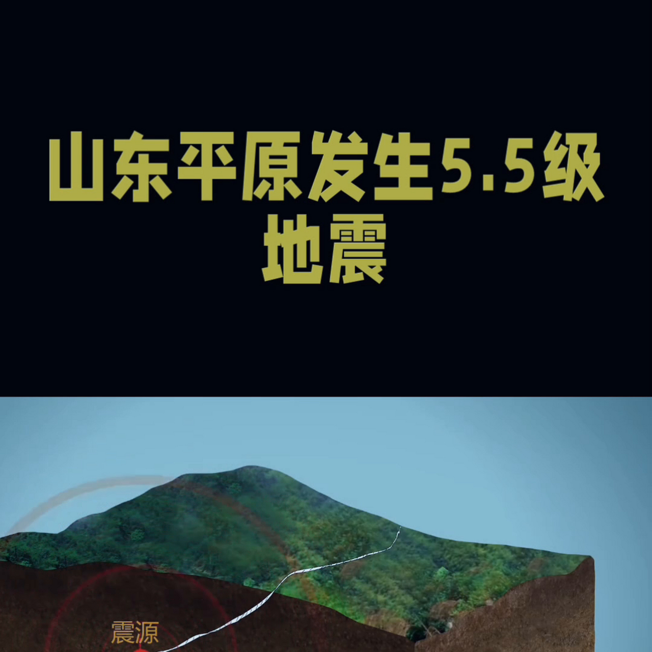 兰州地震最新消息今天晚上余震的简单介绍