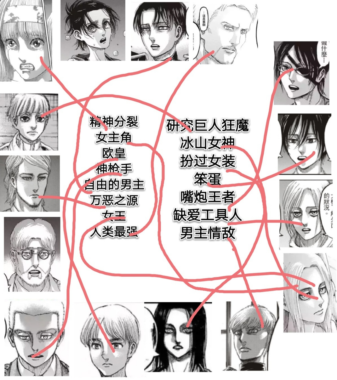 动漫# #进击的巨人# #进击的巨人漫画#    让没看过进击的巨人的朋友