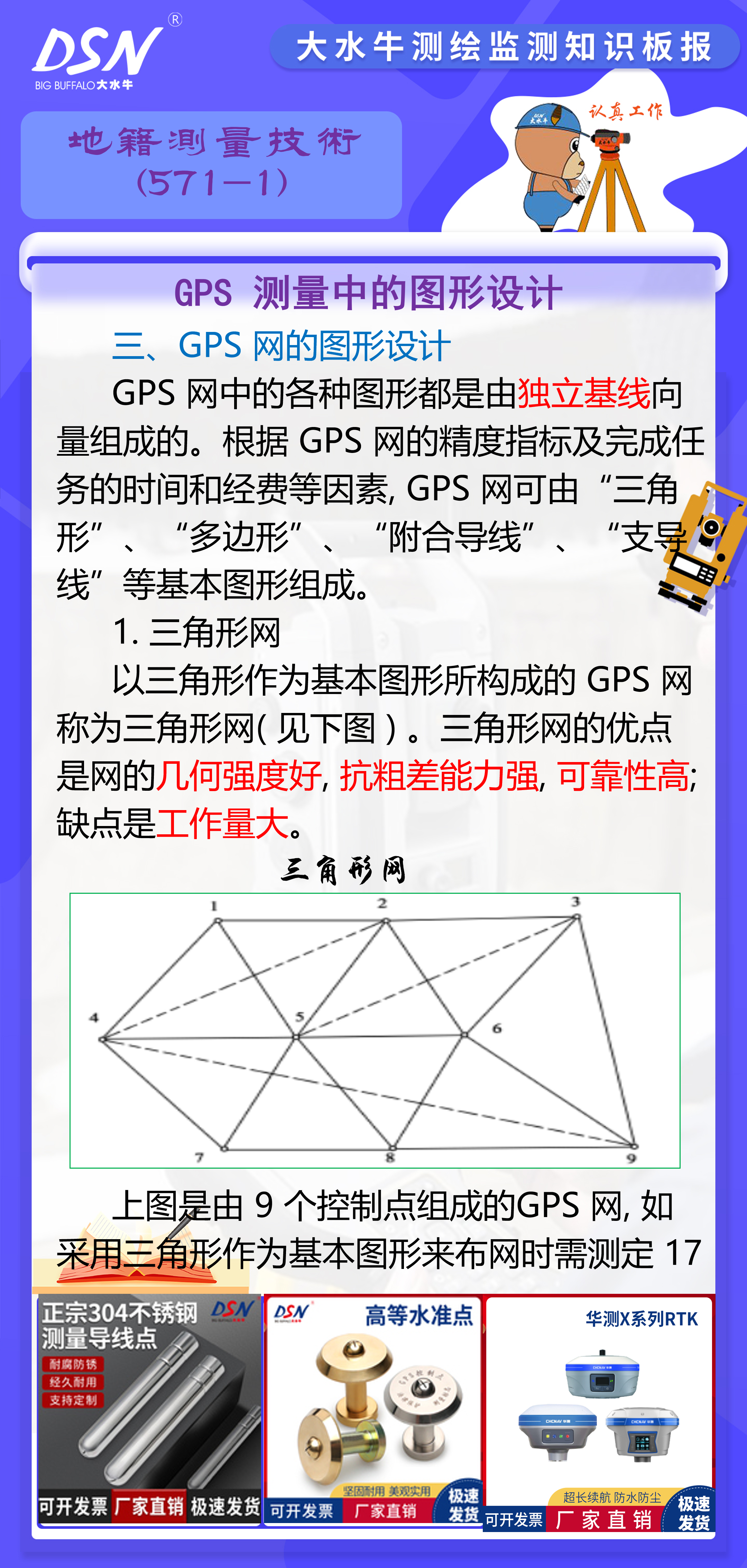 测绘# #测绘工程# #测量# #工程测量员