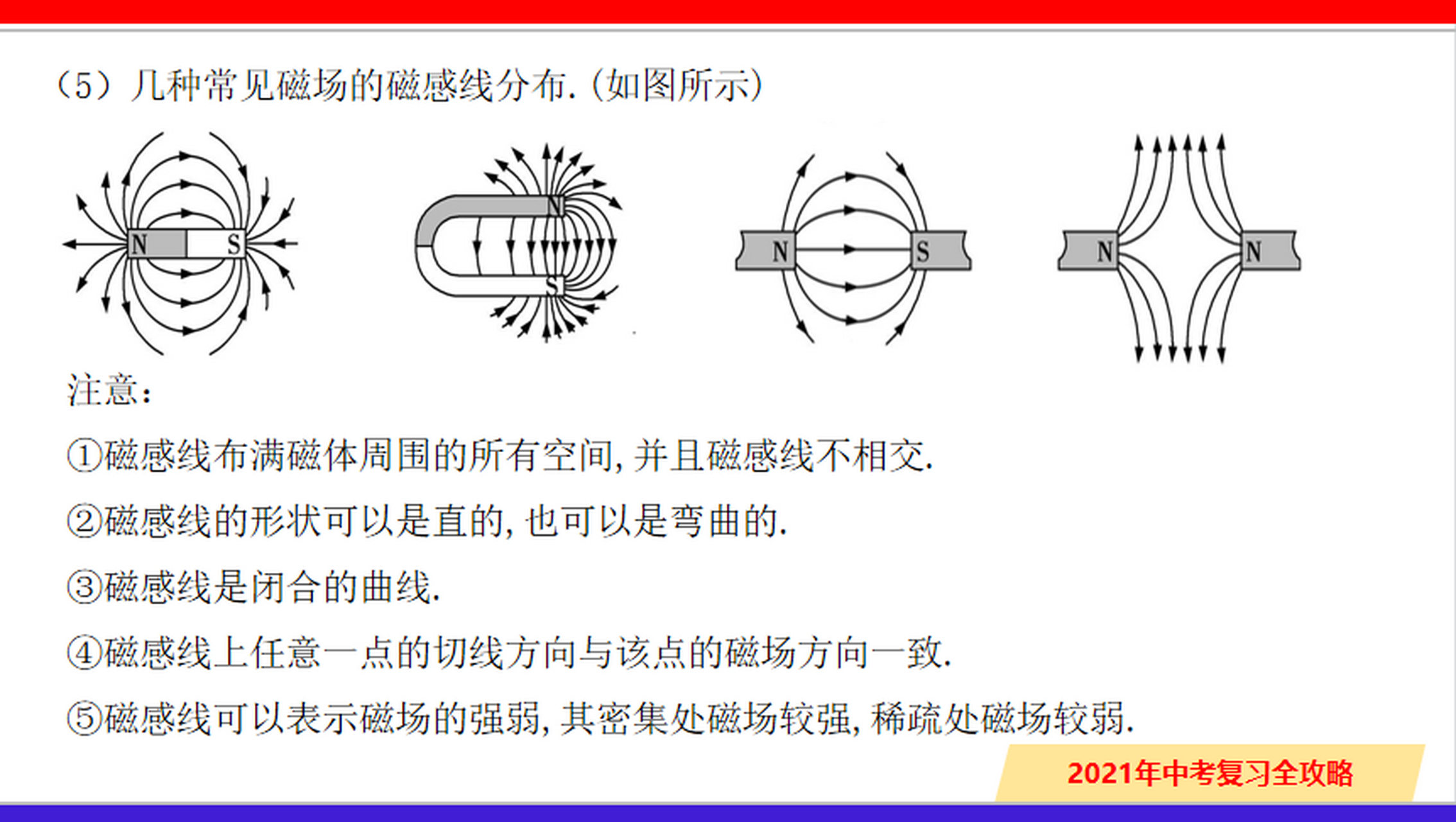 几种常见磁场的磁感线分布 特别注意①磁感线布满磁体周围的所有