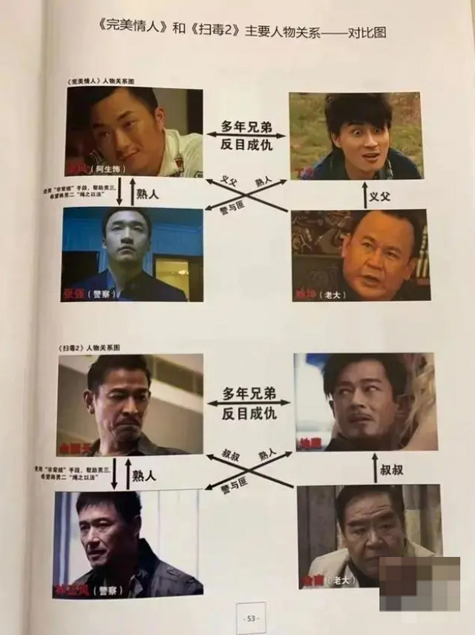 按这逻辑,看来环球和博纳公司也可以起诉这家原告抄袭名字了