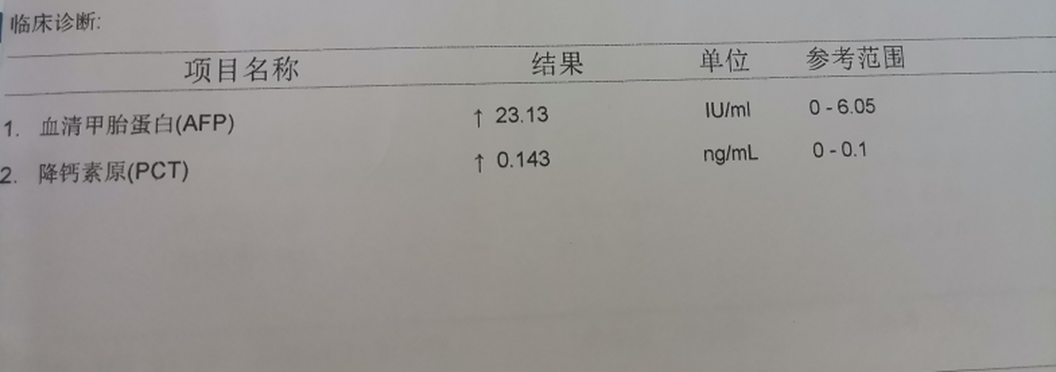 很多患者因为甲胎蛋白(afp)升高来咨询我:"韩医生,我这个肿瘤指标偏高