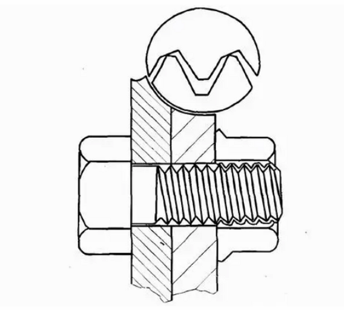 施必牢锁紧螺母(30°楔形锁紧螺母)的工作原理,特点及使用时的注意