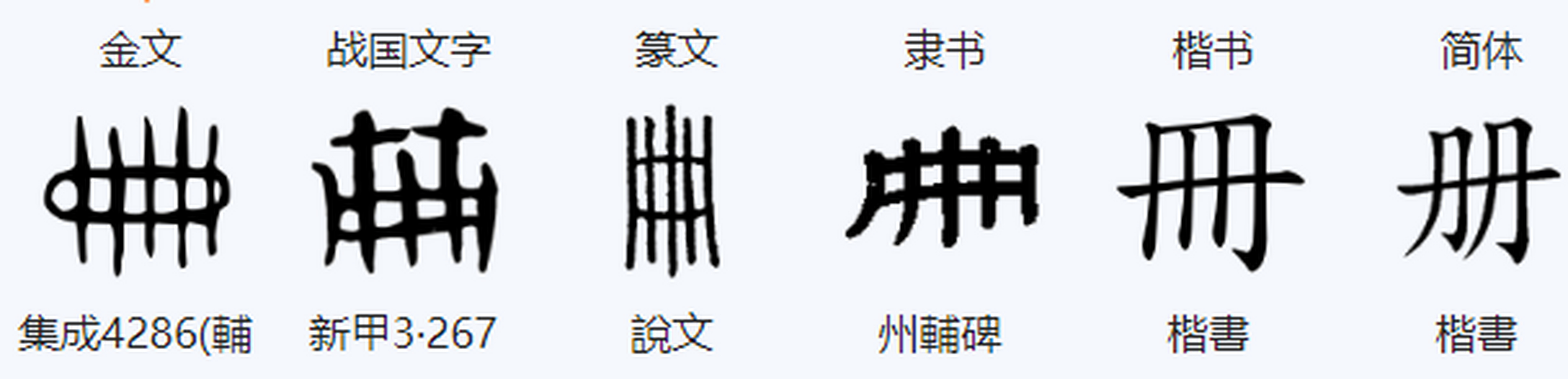 刚刚发布了关于汉字"册"字形成,演化过程及其相关汉字由来的专栏 汉字