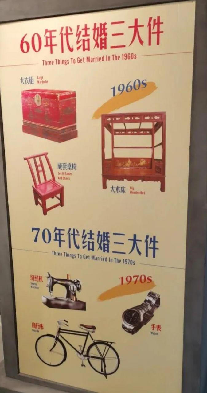 90年代结婚三大件图片