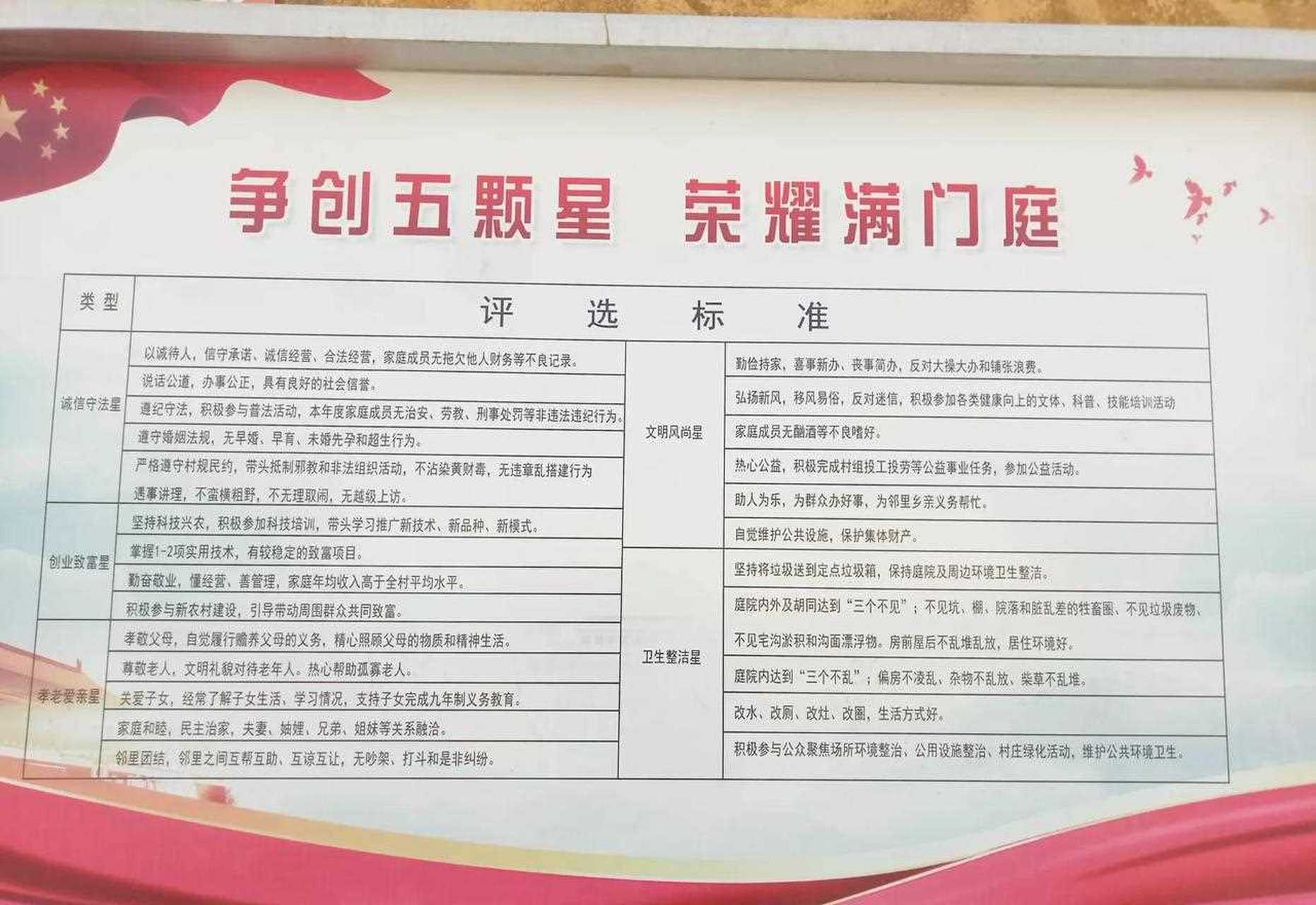 你们那里有幸福家庭榜吗?