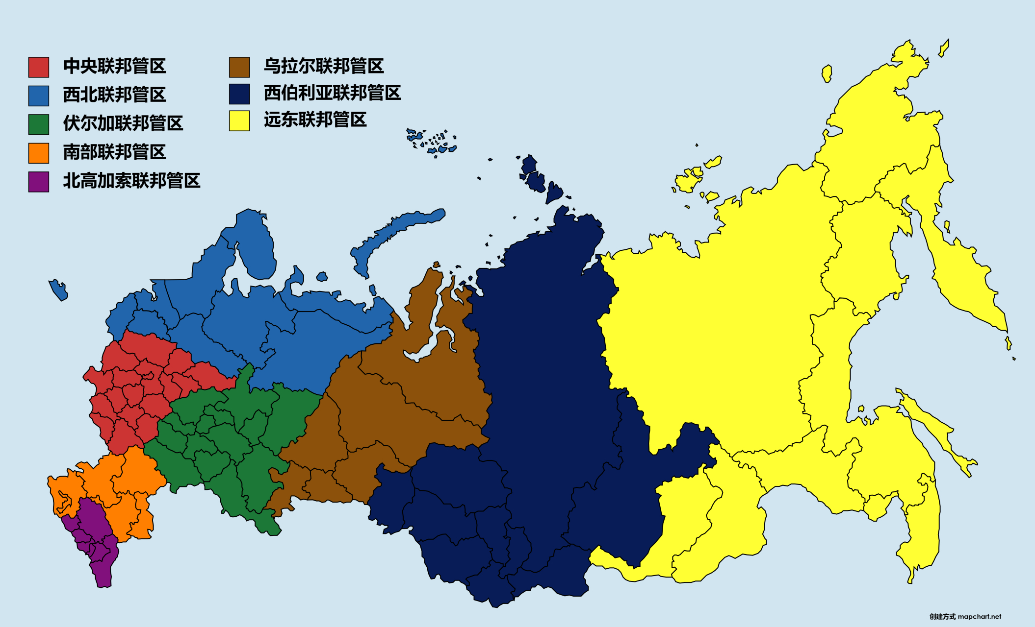 俄罗斯行政区划级别图片