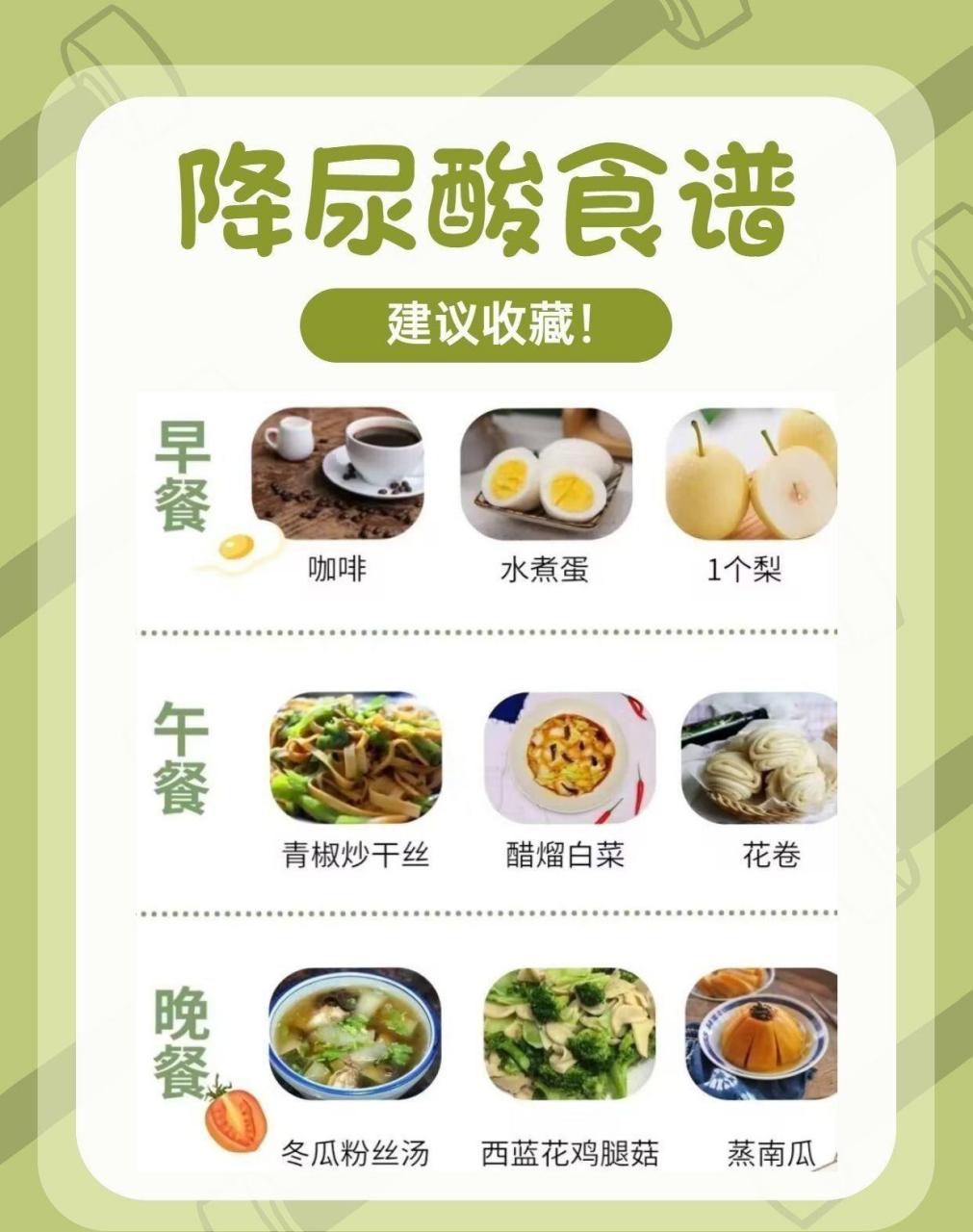 快收下这份降尿酸食谱!