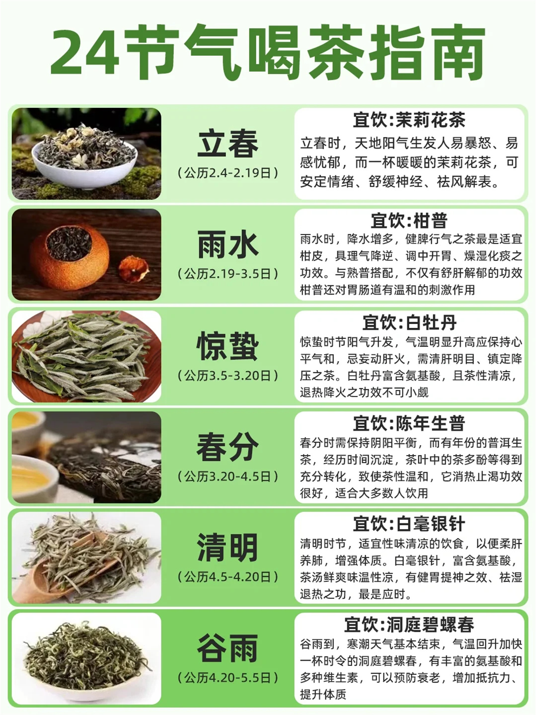 24种名茶图片