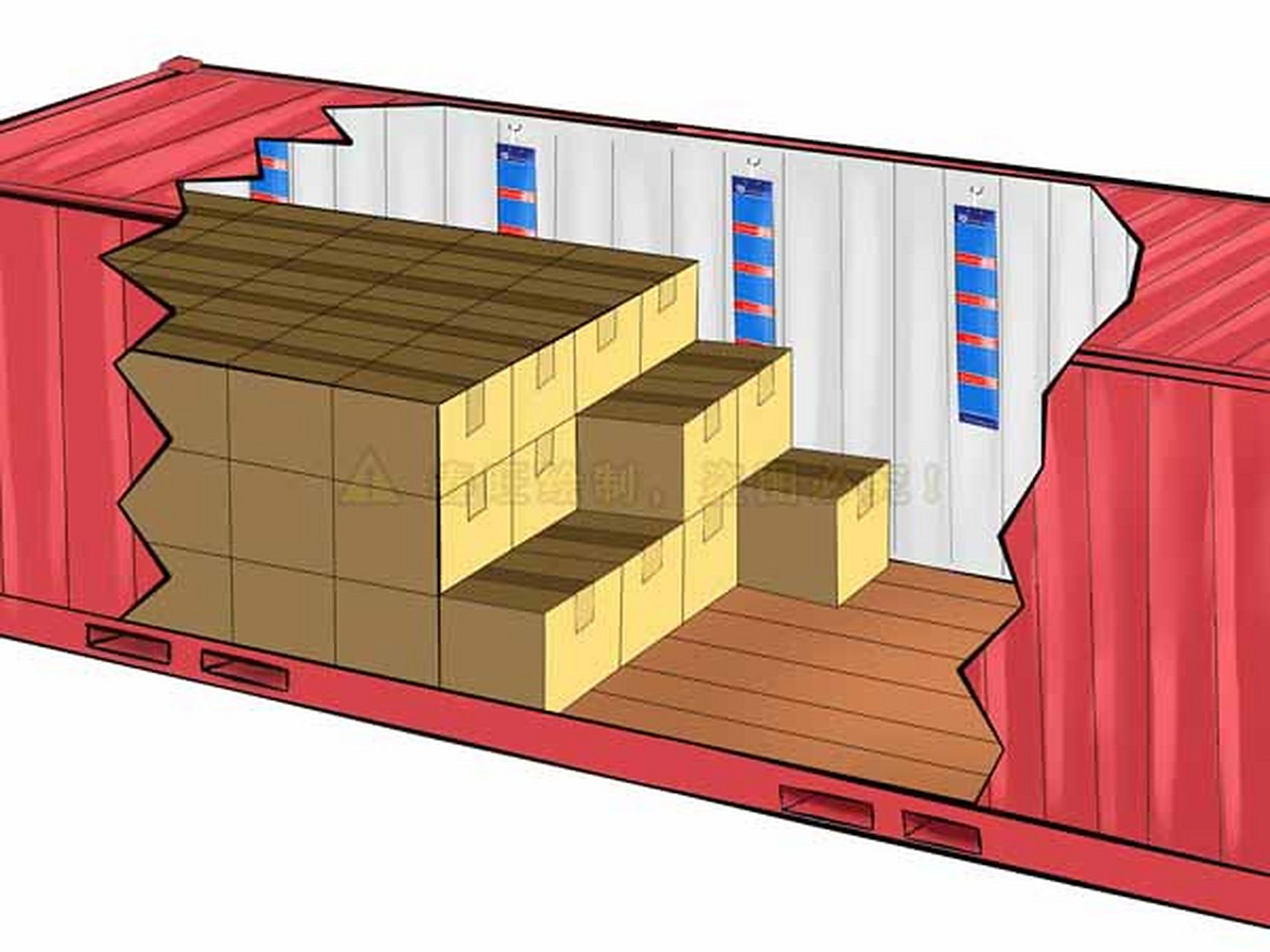 #集装箱#  #集装箱用干燥剂# 随着全球贸易的不断发展以及物流运输的