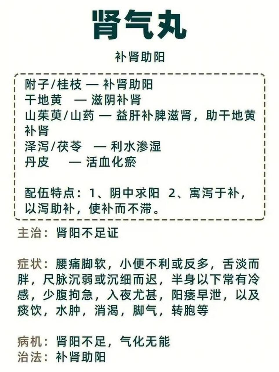 肾阴阳两虚用什么中药方(肾阴阳两虚十大中成药处方)