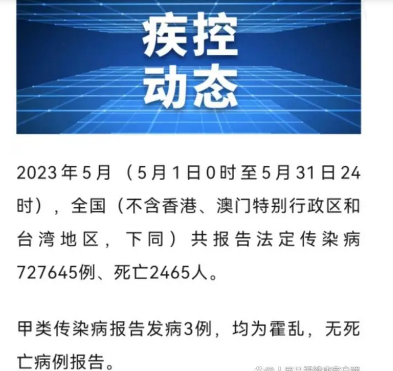 时隔6个月中国再现霍乱病例 专家:没事,不慌  #霍乱病# 6月27日,根据