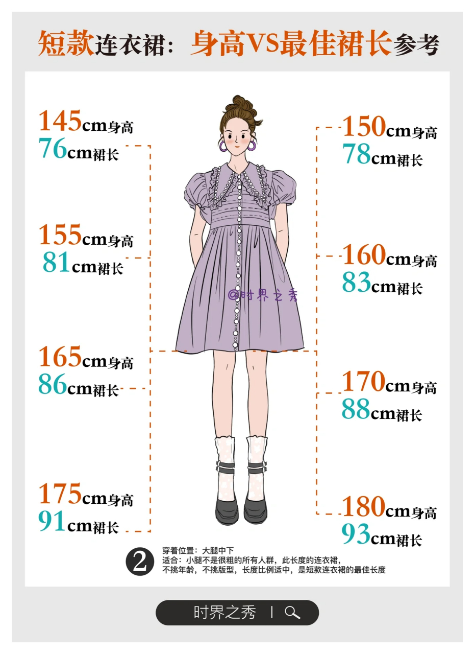 裙长,到底穿多长是合适的❓ 每个人身高和腿长都是不同的,同样的