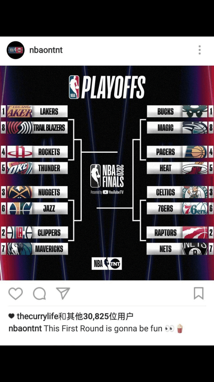 nba季后赛总比分图图片