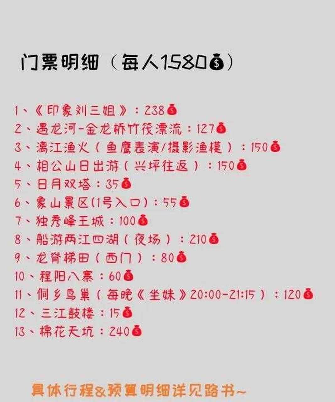 关于这条路线,还总结了一本电子《路书》,每天去哪儿玩,怎么玩,有什么