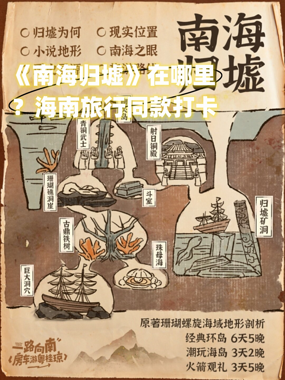《南海归墟》在哪里?海南旅行同款打卡
