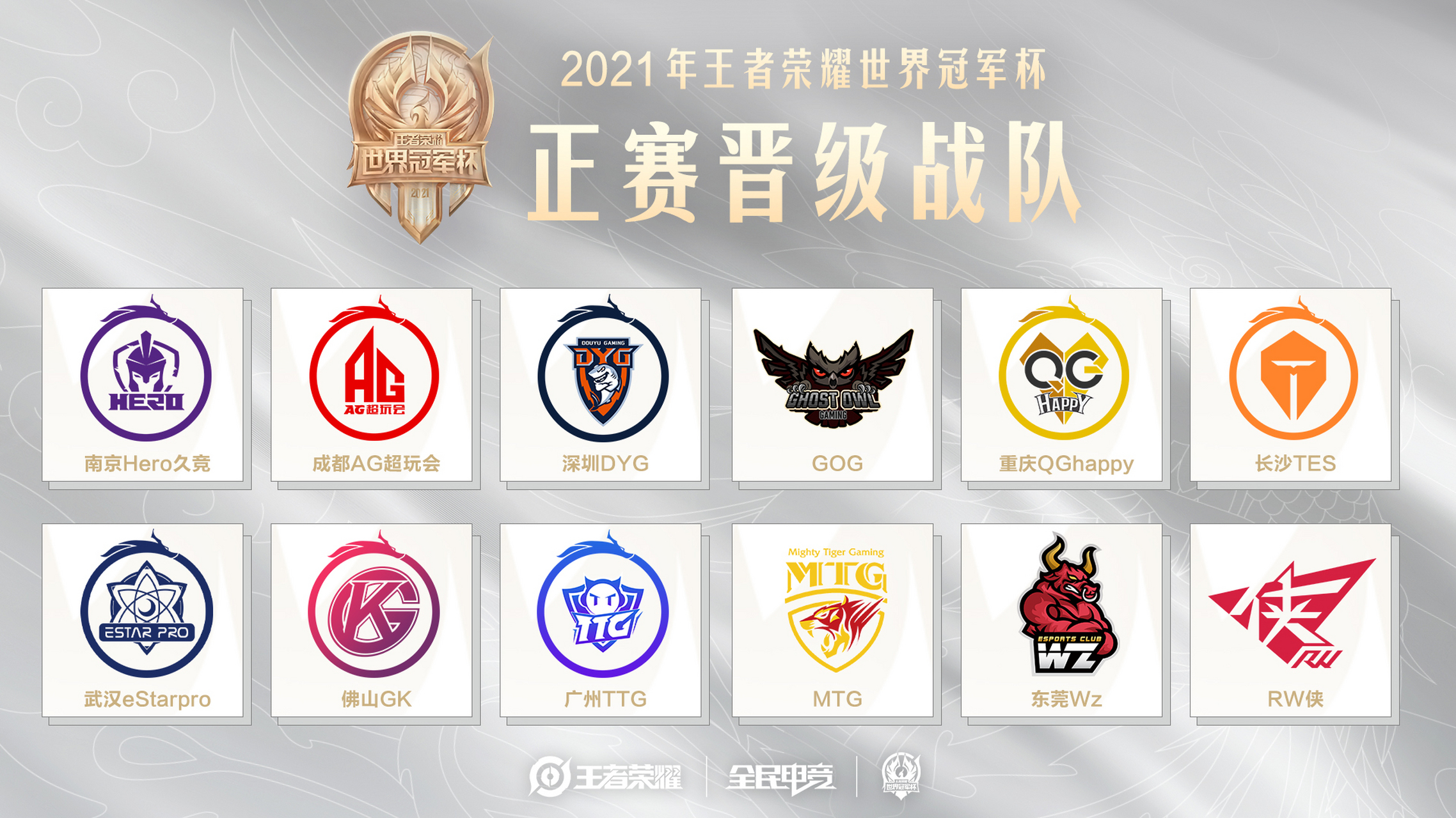 2021王者荣耀12支世冠正赛队伍全部出炉 #2021王者荣耀世冠#