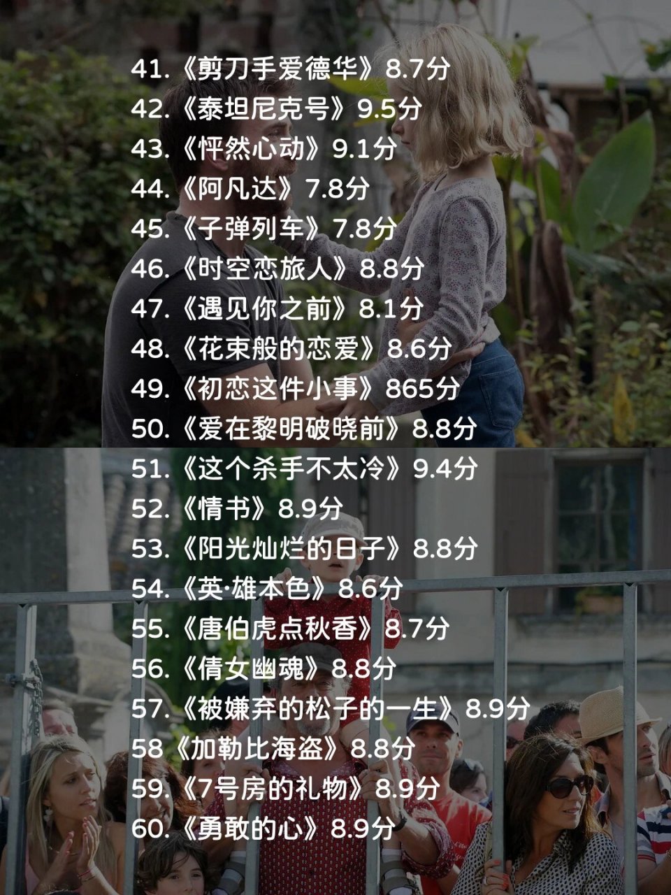 敢不敢用一年时间看完这100部电影  如果你想用一年的时间来看完这100