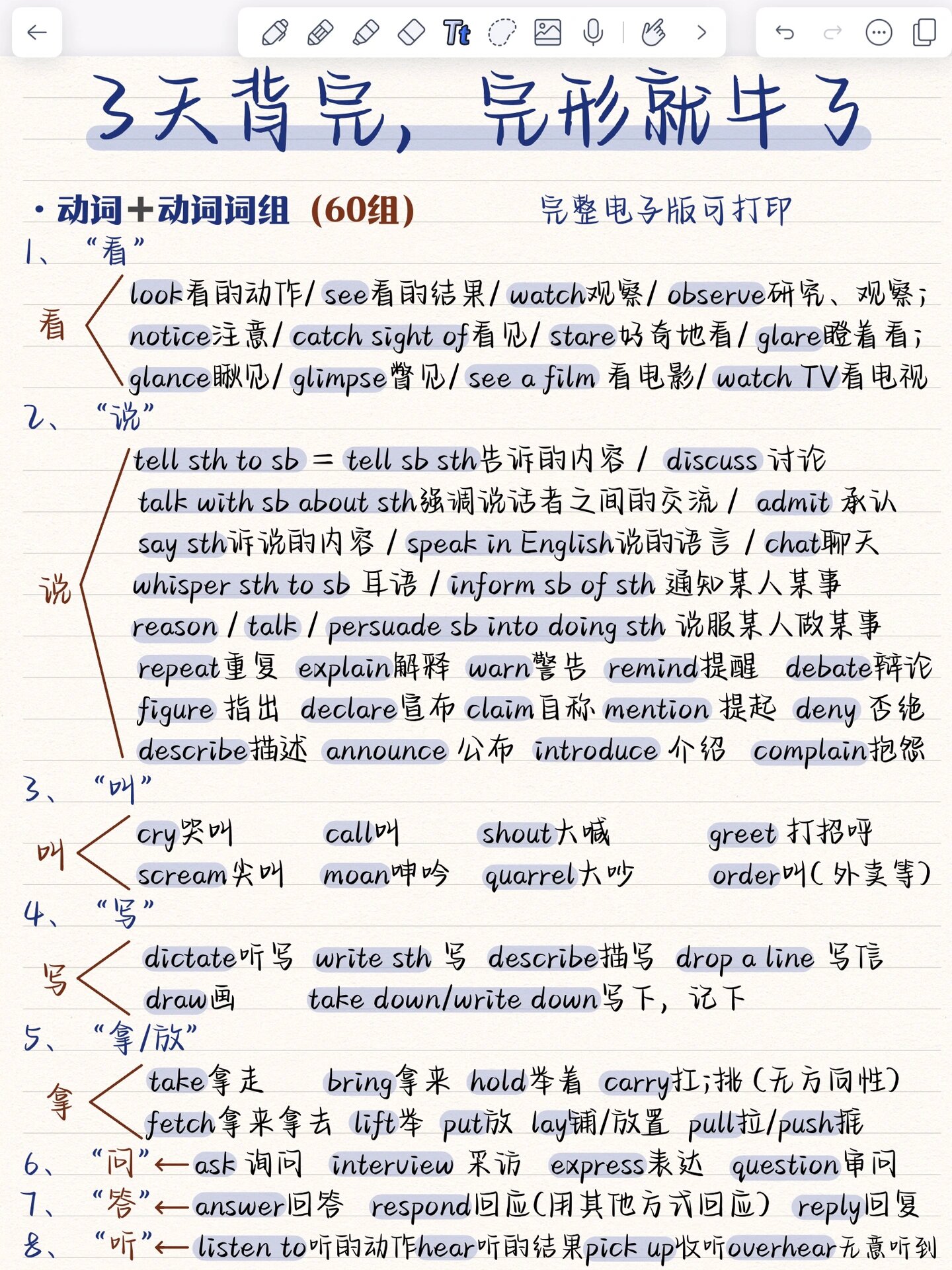 
完形填空反反复复背的词汇！  第2张