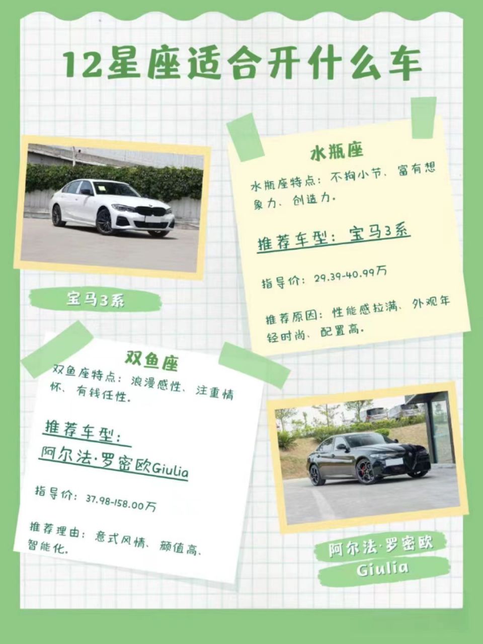 12星座适合开什么车!完整版