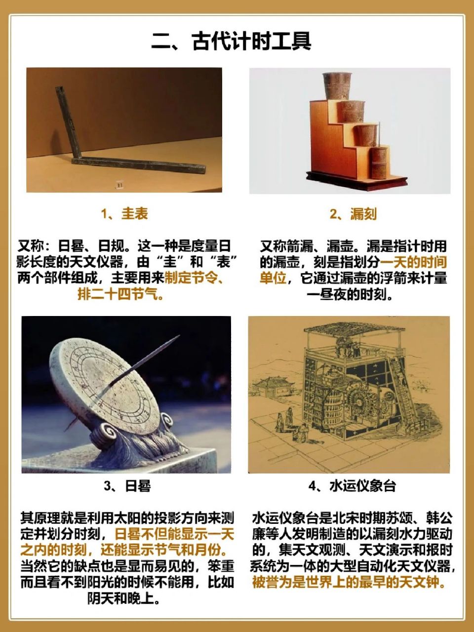 中国古代计时工具图片