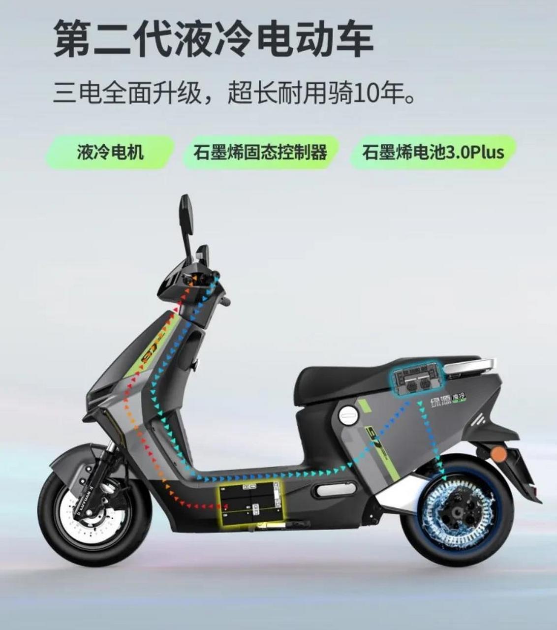 前几天刚入手绿源的s70,但开始并不知道液冷电机那么牛.