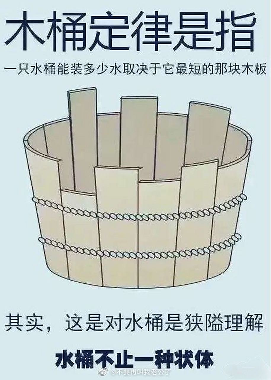 新木桶原理告诉我们,思维不要局限,换个角度能发现更大的世界.