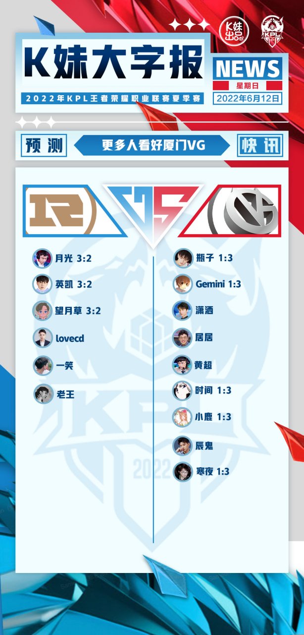 快讯｜阵容升级决定叙事底色，交易截止日前传闻密集，悬念继续升级，后续发展值得关注