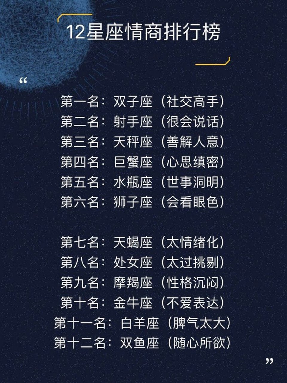 12星座情商排行榜 #星座