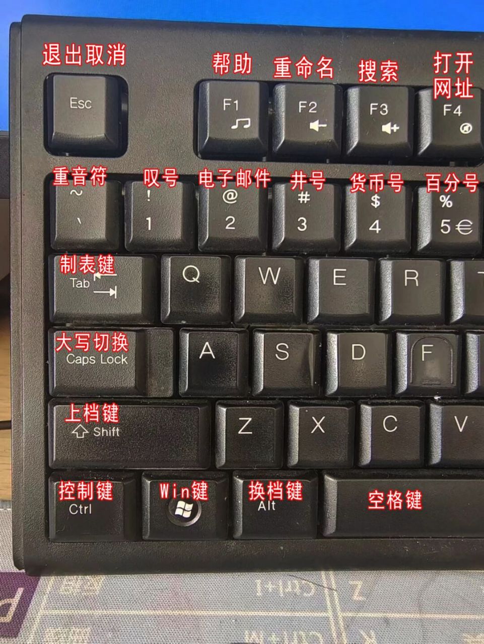 认识键盘各按键功能 掌握快捷键