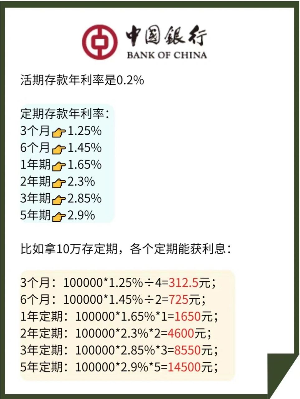 花费五小时整理了国有六大银行利绿