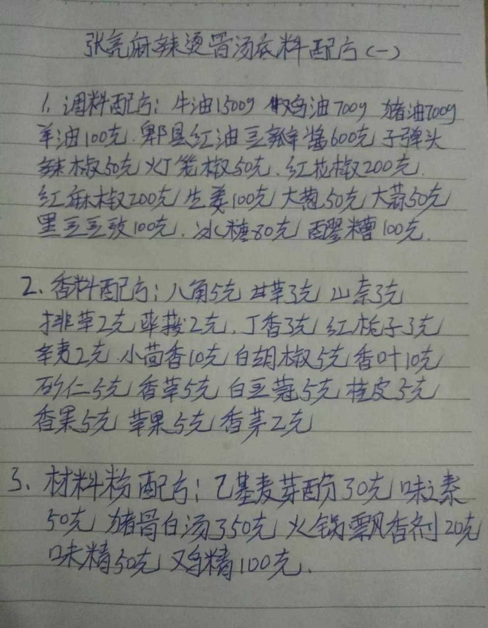 价值10000元的,张亮麻辣烫底料香料配方,货真价实 真是可靠,建议收藏!
