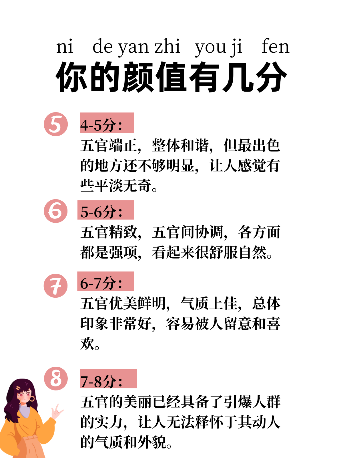 颜值打分器10分测试