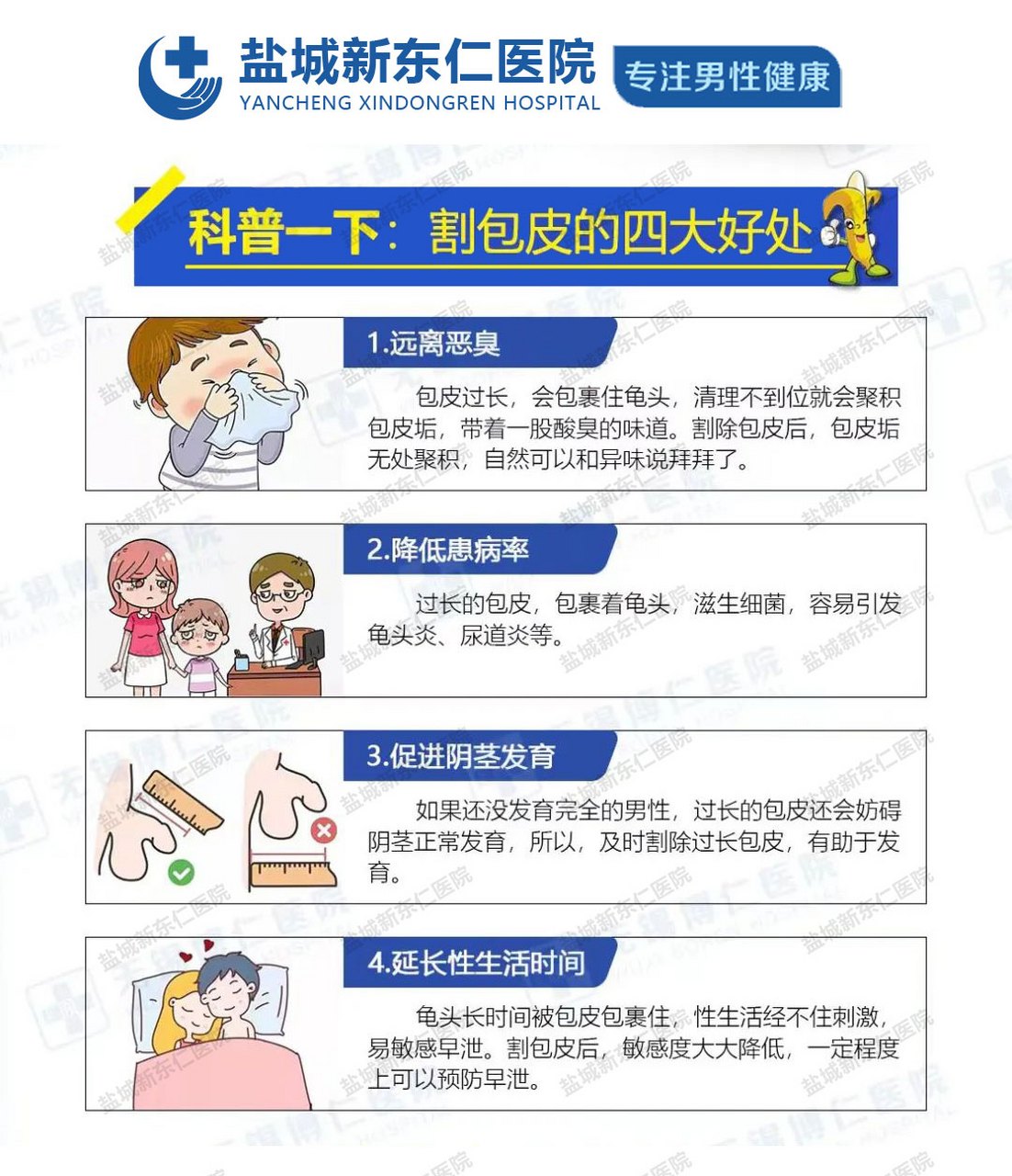 盐城男科# #盐城新东仁男科医院# #男性割包皮大概多少钱# 割包朴有