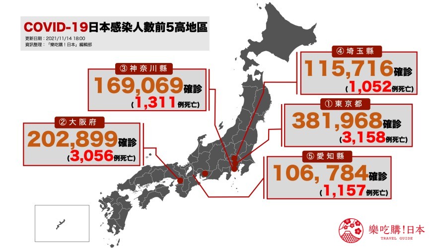 包含新冠疫情起止时间和结束时间解封的词条