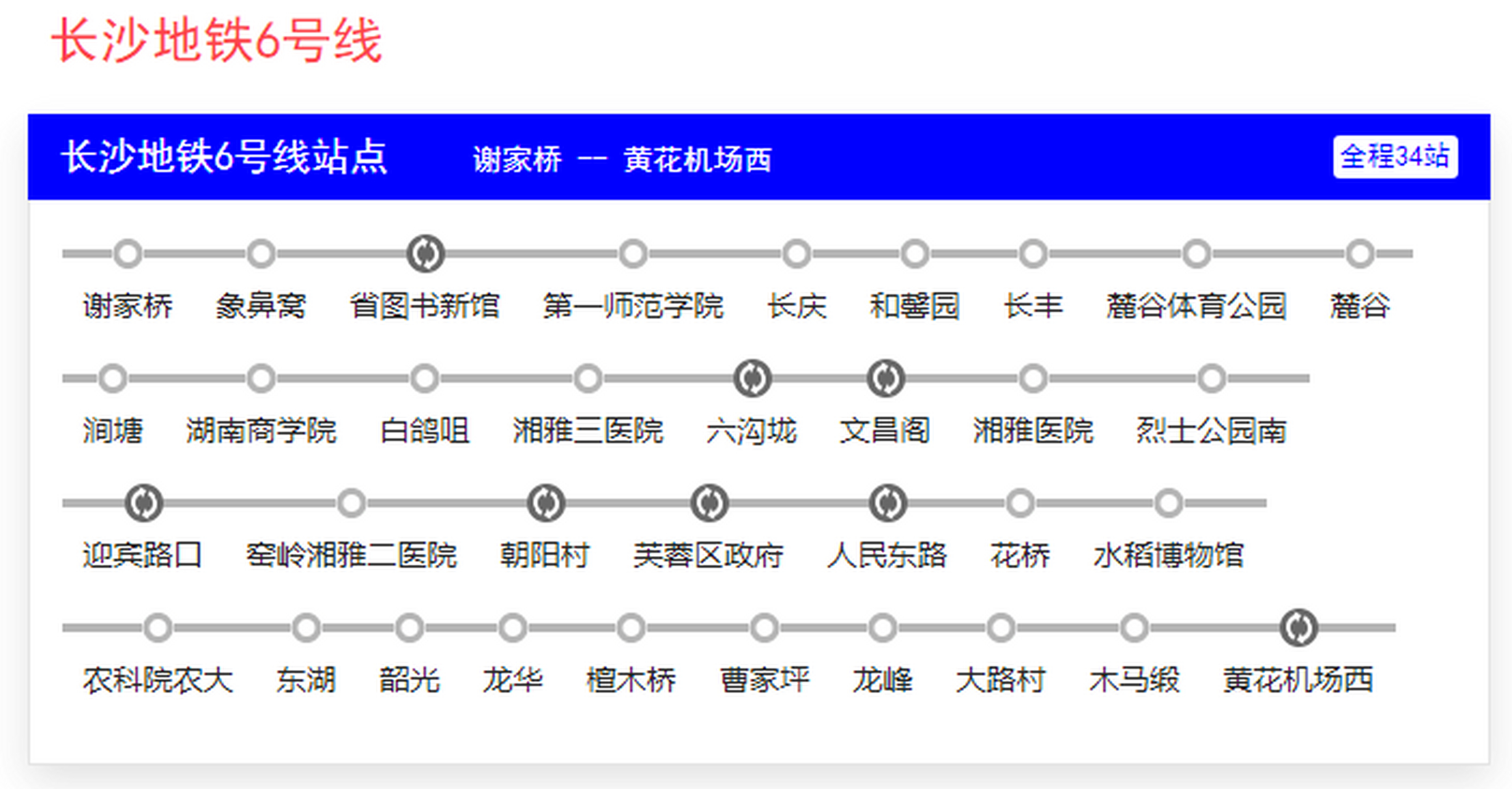 6号线长沙地铁线路图图片