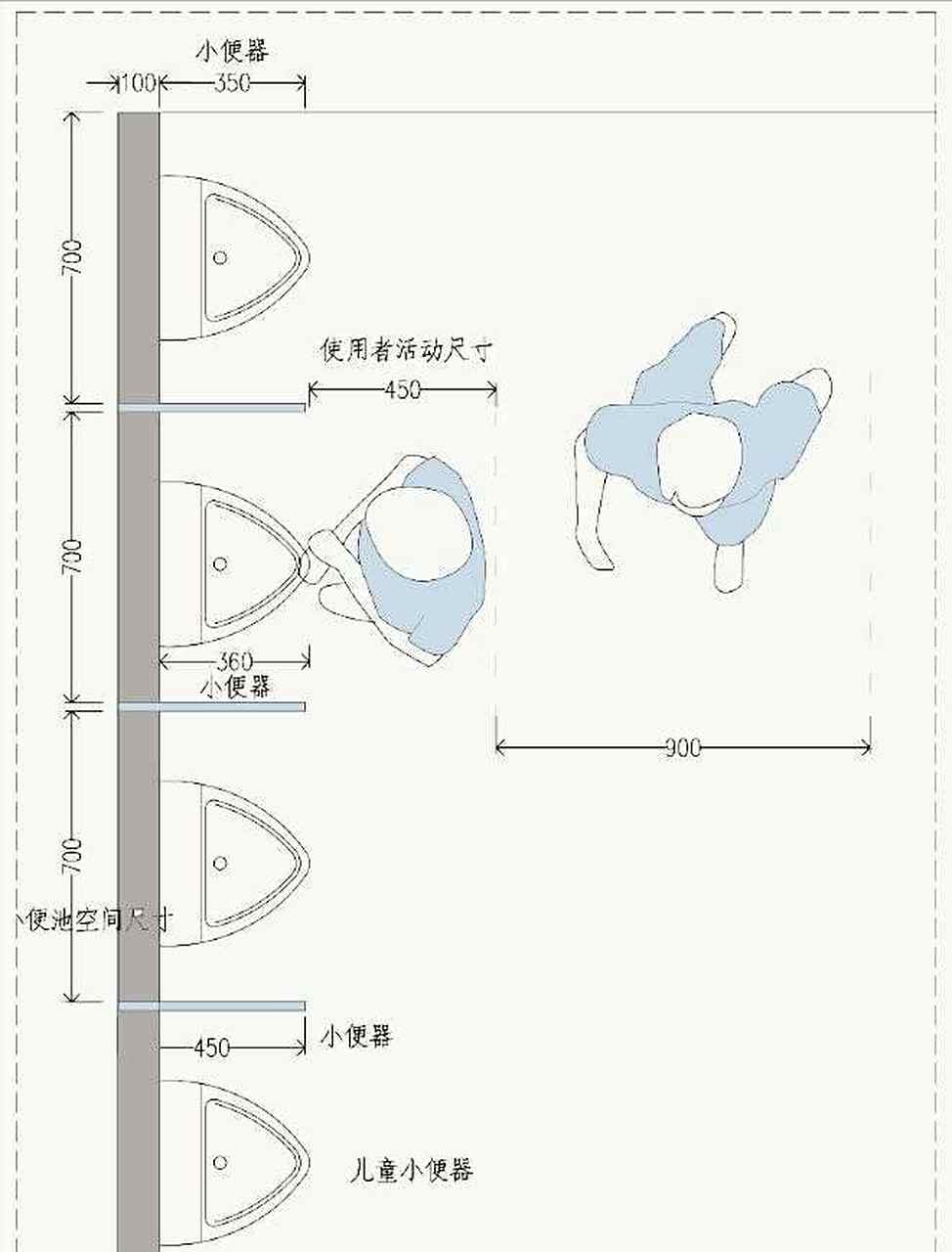 卫生间小便器尺寸指引
