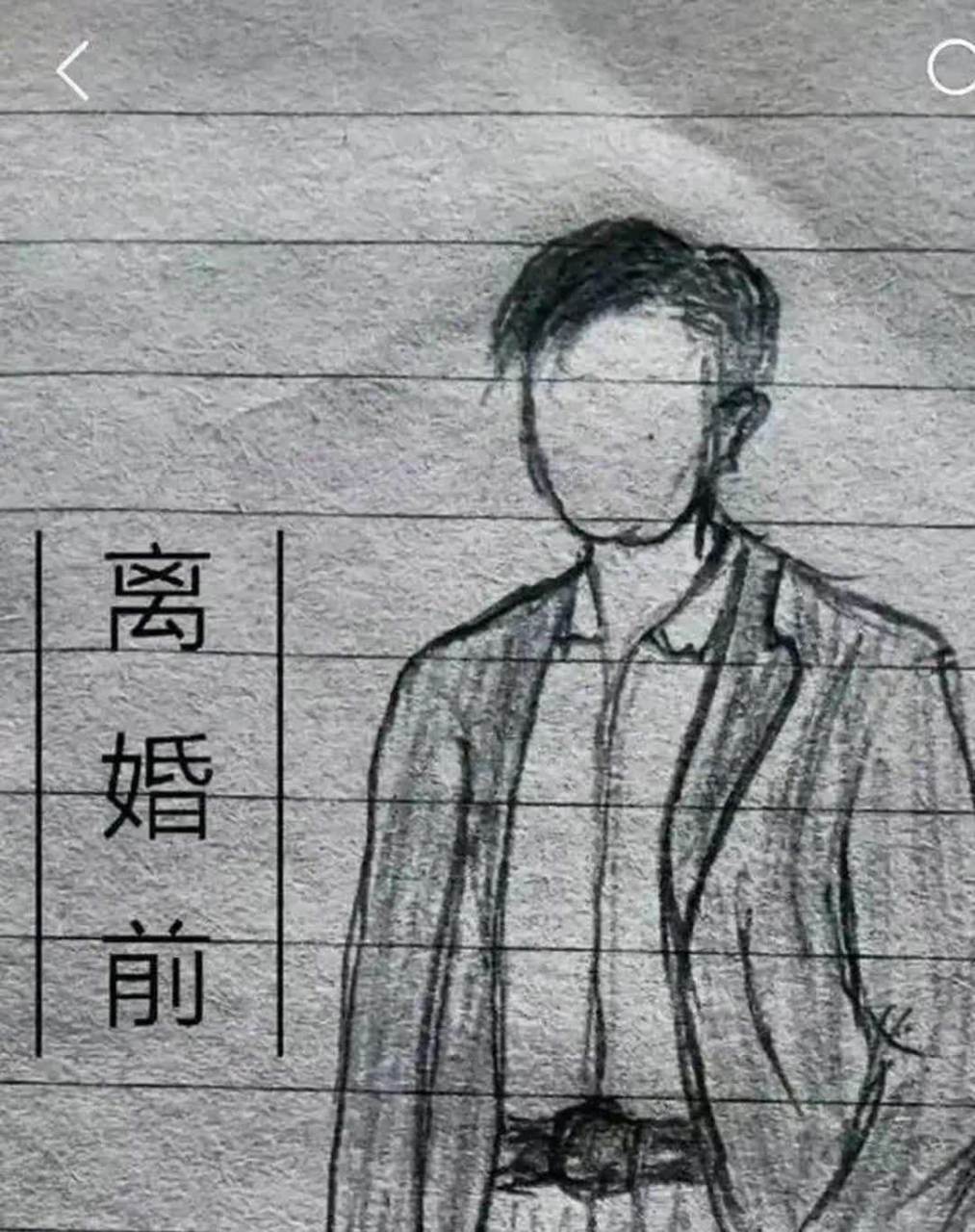 关于男人离婚前后的对比!  ?[开心][大笑][坏笑]