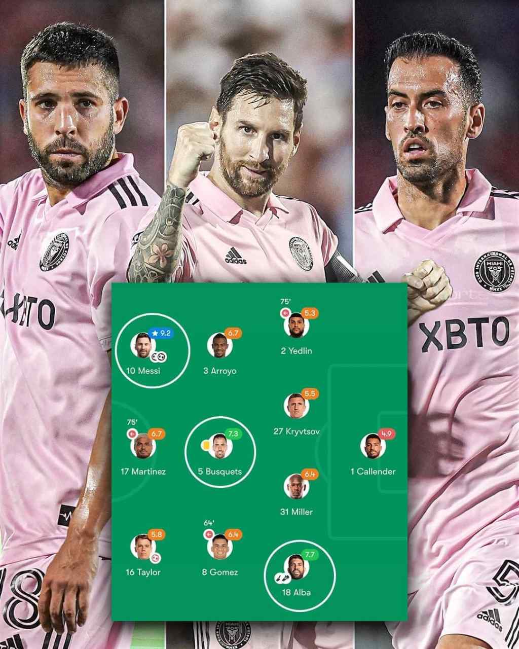 梅西,塞尔吉奥·布斯克茨和乔迪·阿尔巴首次共同首发出场为迈阿密