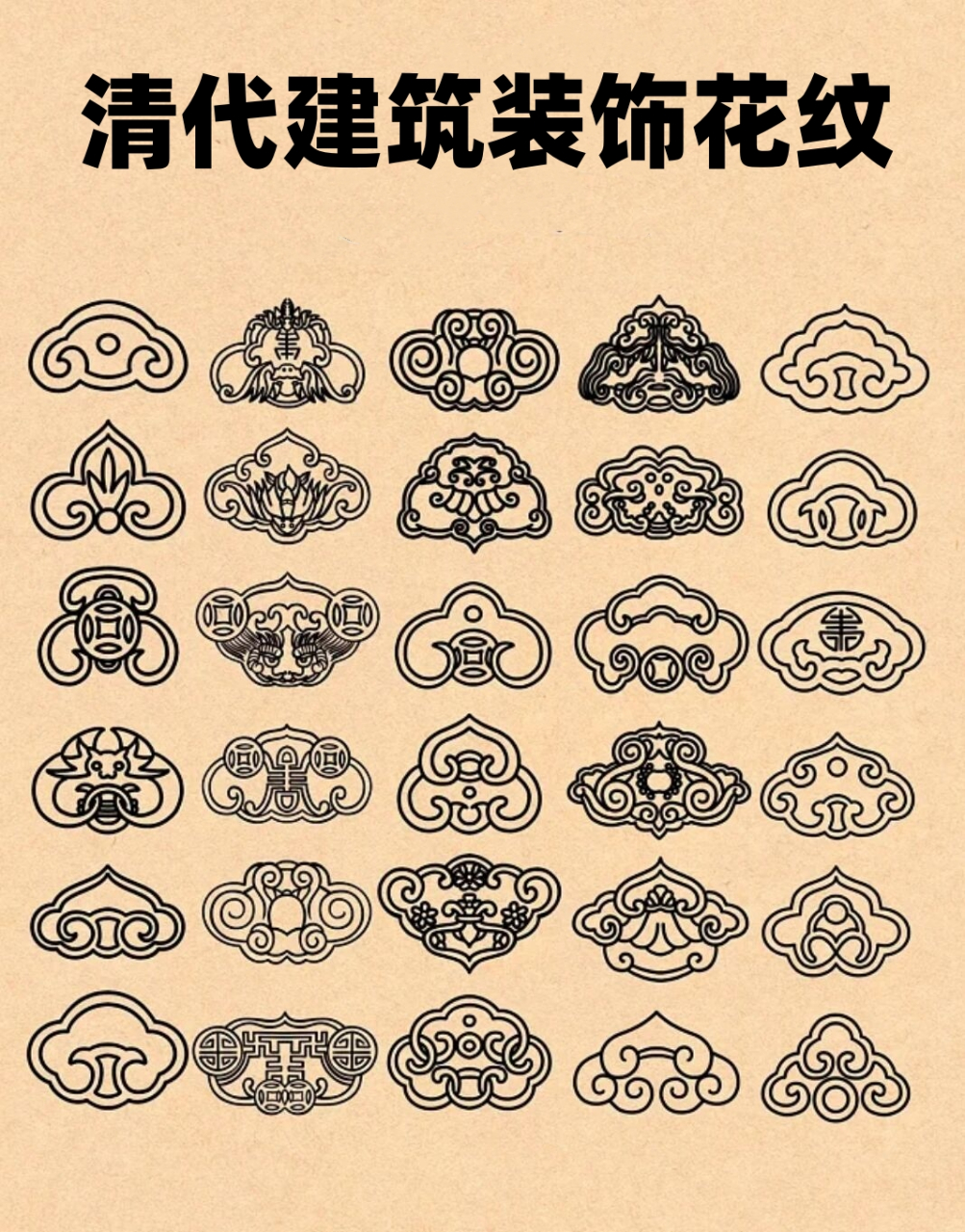 清代建筑装饰花纹