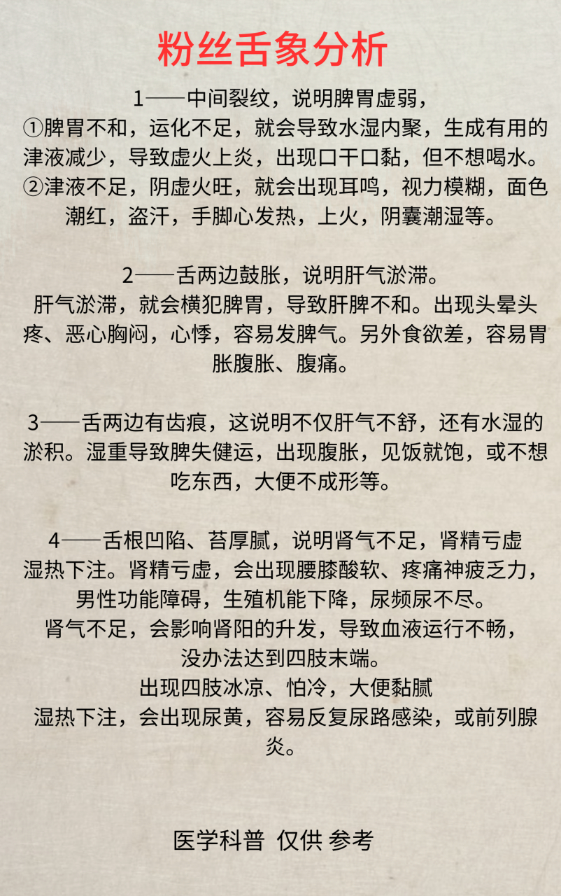 粉丝舌象分析:肾精亏虚,湿热下注#中医男科# #湿热下注